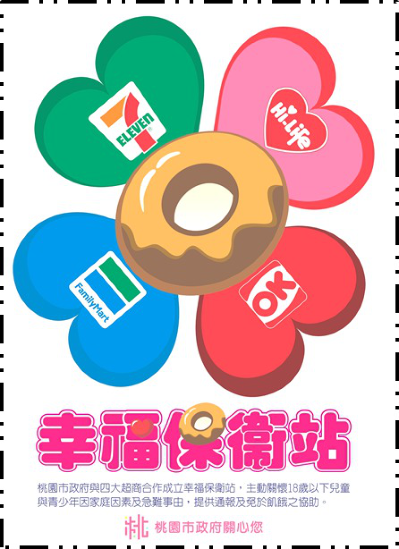幸福保衛站計畫