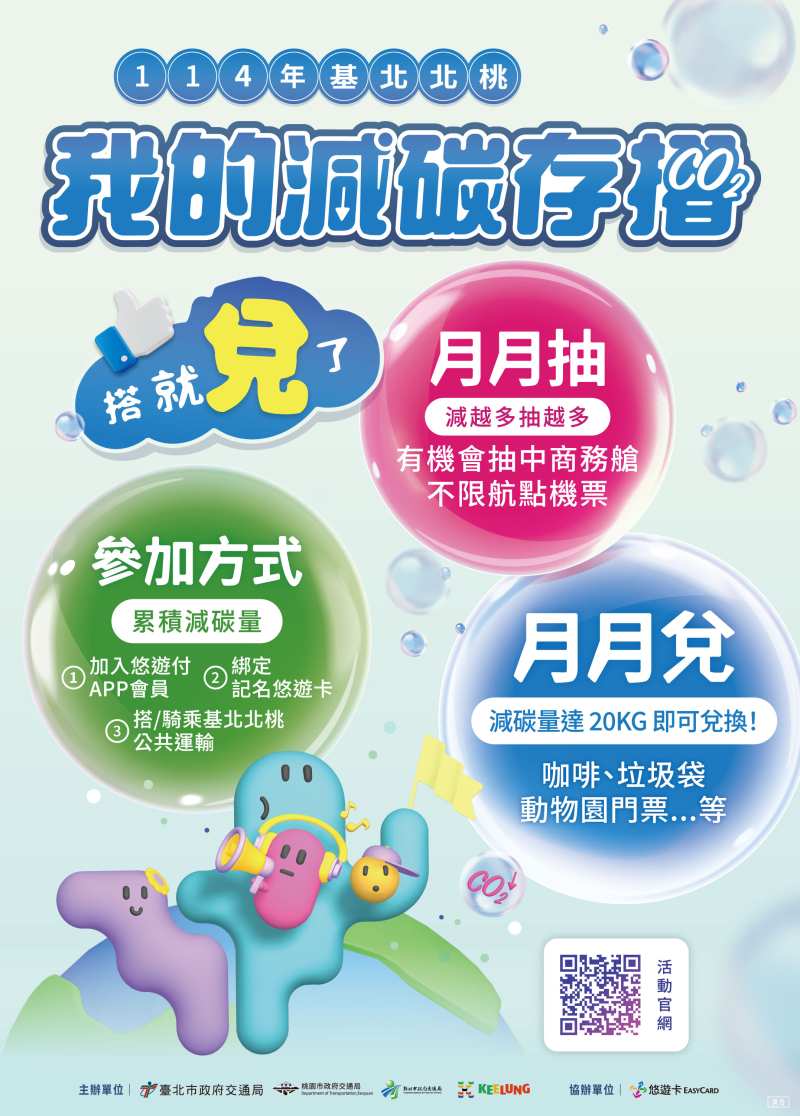 114年基北北桃「我的減碳存摺」全民運動
